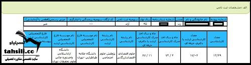 کارنامه اولیه آزمون دکتری